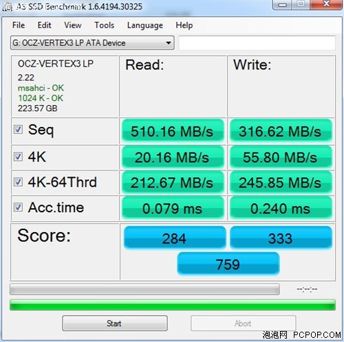 OCZ SSD 