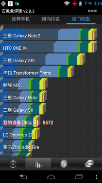 XT788评测 