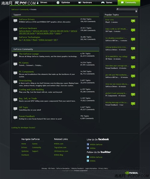 NVIDIA官方论坛终于活过来了 