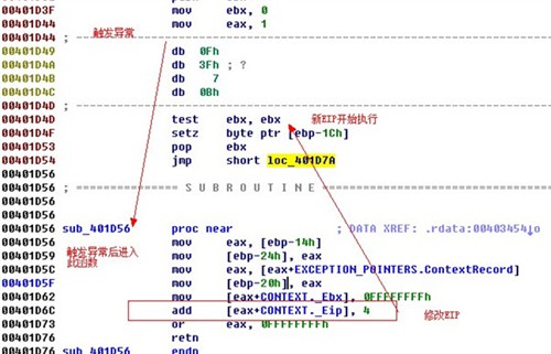 AVG安全实验室：远离DDOS 拒绝做肉鸡 