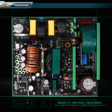 好方案基因优良 军威全系列电源解析 