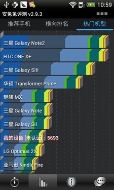 双核风范双待智慧 HTC One SC真机评测 