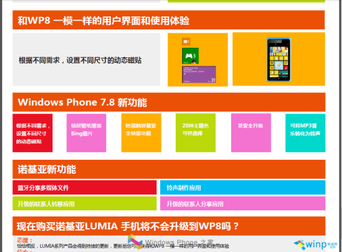 诺基亚中国培训资料曝WP8和WP7.8区别 