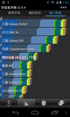 四核售价不足千元 北斗小旋风U950评测 