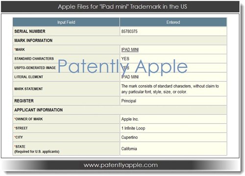 苹果已在美国递交iPad mini商标申请! 