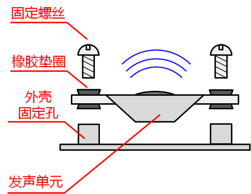 优质本养成记! 东芝本不为人知的秘密 