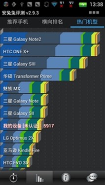 青春商务风4.5吋双核双待酷派7290评测 