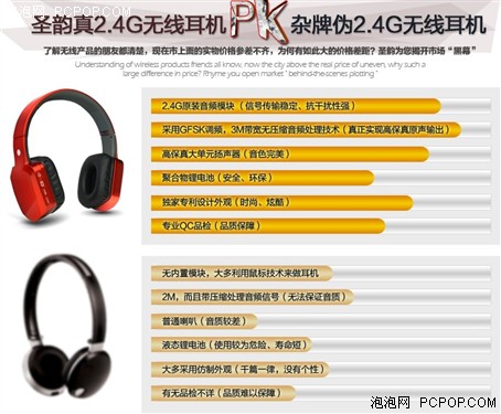 高级hifi无线耳机 圣韵DWH280售290元 