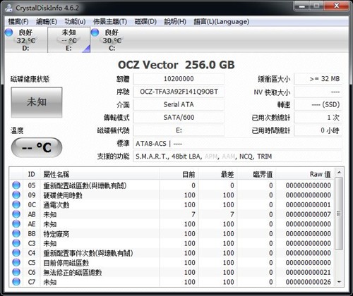 重新定义SSD之作 OCZ VECTOR详细评测 