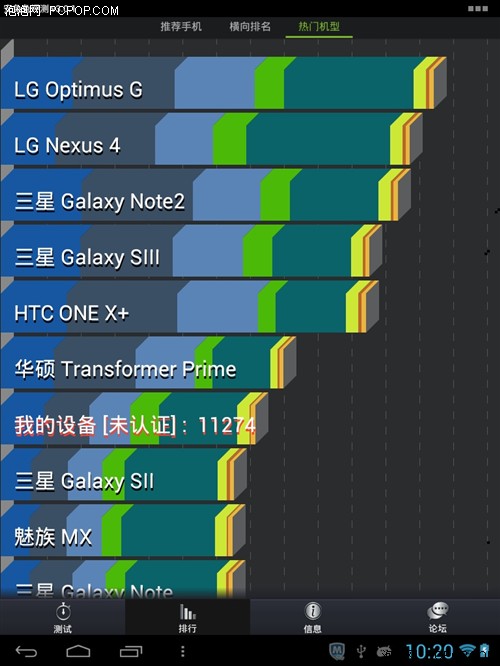 8英寸纯白小清新 五元素ifive MX评测