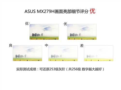 华硕MX279H显示器评测 