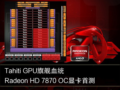 Tahiti旗舰血统！HD 7870 OC显卡首测 