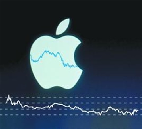 外媒分析苹果股价!三个原因导致下跌_苹果平板