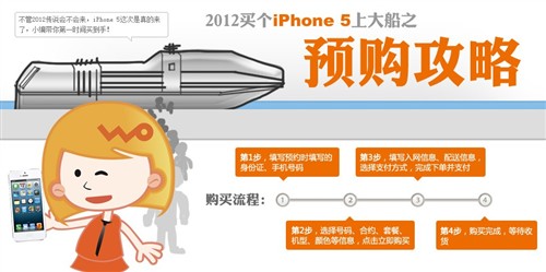 iPhone5联通版套餐详解 