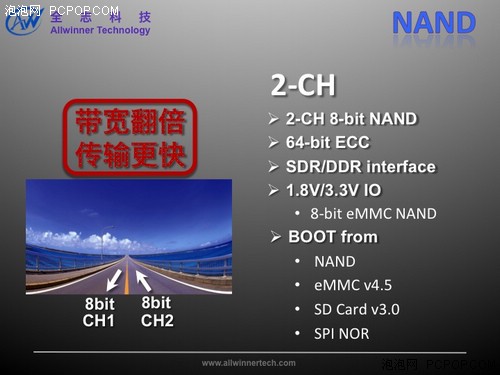 提速4倍 昂达四核平板双通道技术实测 