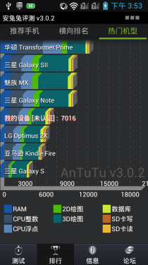 联想智能手机A765e 