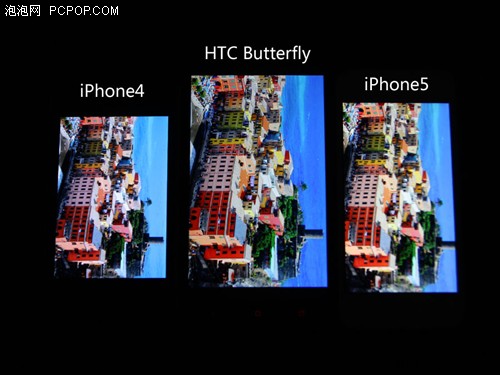 1080P屏手机来袭! HTC Butterfly评测 