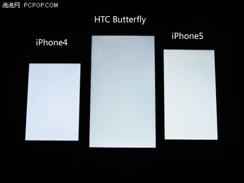 1080P屏手机来袭! HTC Butterfly评测 