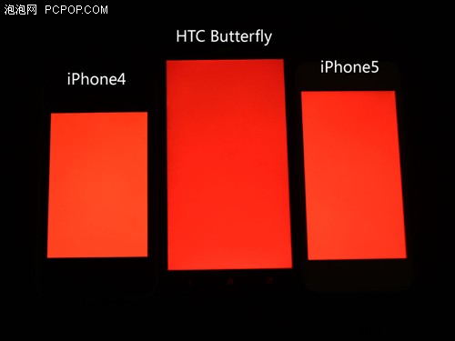 1080P屏手机来袭! HTC Butterfly评测 