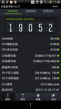 1080P屏手机来袭! HTC Butterfly评测 