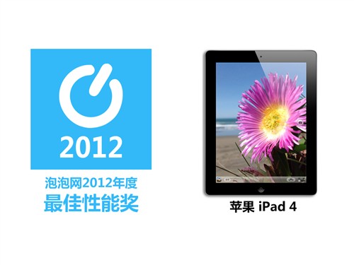 iPad不再是首选！平板频道2012年评奖 