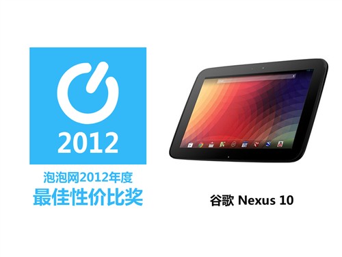 iPad不再是首选！平板频道2012年评奖 