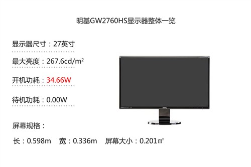 黑锐丽不闪屏！明基GW2760HS液晶评测 