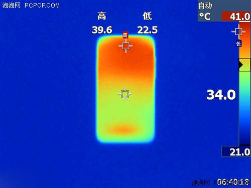 酷派8150D评测 