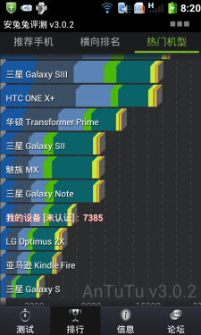 酷派8150D评测 