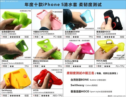 抗摔减震 年度十款iPhone5清水套横评 