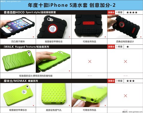 抗摔减震 年度十款iPhone5清水套横评 