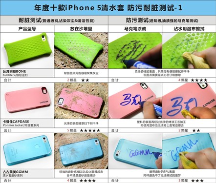 抗摔减震 年度十款iPhone5清水套横评 