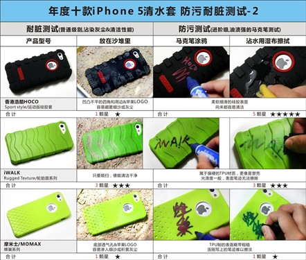 抗摔减震 年度十款iPhone5清水套横评 