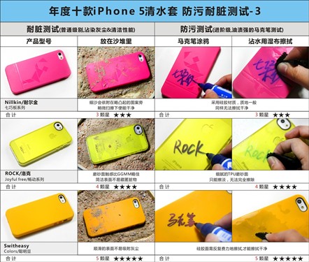 抗摔减震 年度十款iPhone5清水套横评 