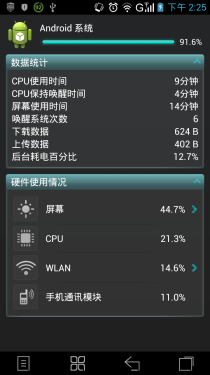 手机省电有诀窍 点心省电帮你延长待机 