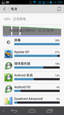 四核5吋屏旗舰手机 华为D2电信版评测 