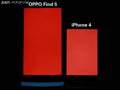 5英寸1080p全高清 OPPO Find5屏幕解读 