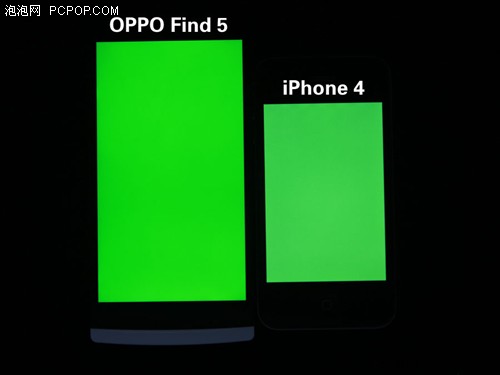 5英寸1080p全高清 OPPO Find5屏幕解读 