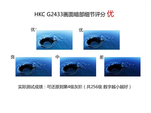 刚劲霸气！HKC网吧游戏液晶G2433评测 