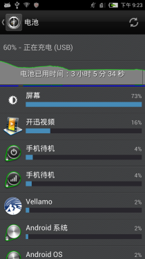 超窄边框/完美视觉 nubia Z5手机评测 