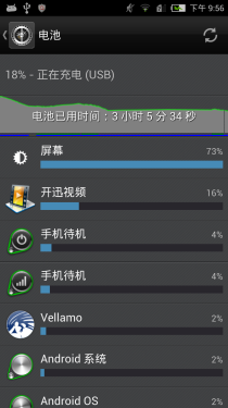 超窄边框/完美视觉 nubia Z5手机评测 