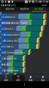 用数据说话 常见安卓手机跑分软件介绍 