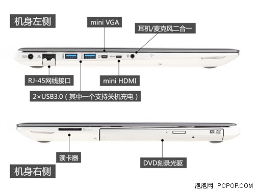 高性能独显超极本 华硕UX42VS评测 