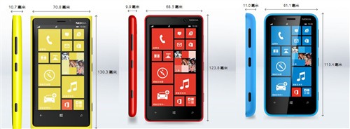 WP8风来袭!诺基亚920/820/620对比购买 