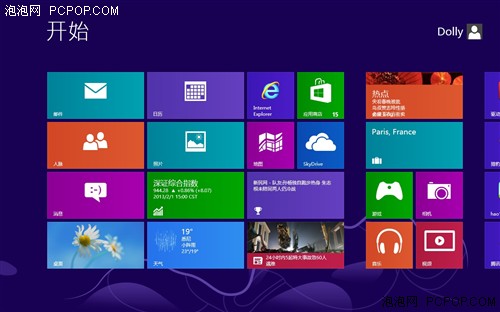 win8如何变得更像win7 