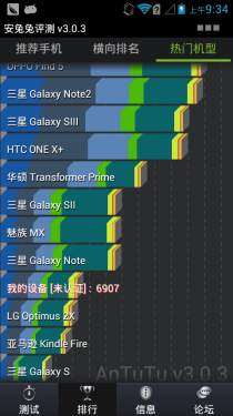 双核4.5英寸大屏千元机 华为C8813评测 