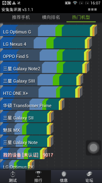 飞Phone评测 