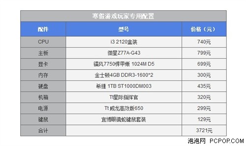 给平台最有力保障 寒假游戏玩家配置推荐 