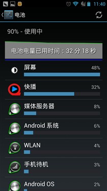 华硕PadFone2 