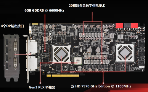 只为超越极限 华硕ROG ARES II全测试 